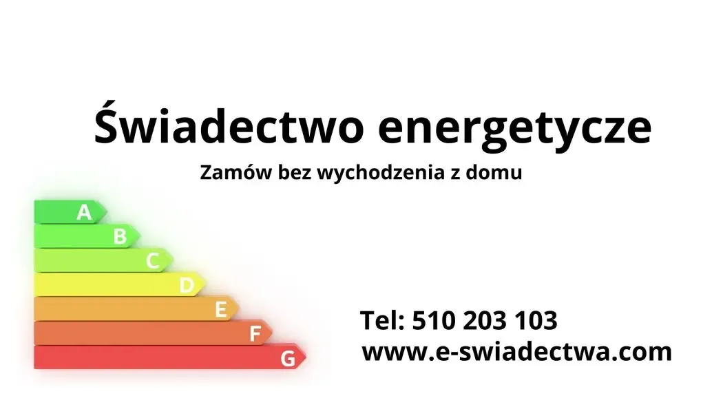 Badanie zużycia energii w nieruchomości