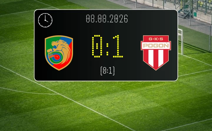 [PIŁKA NOŻNA] Betclic 1. liga: Miedź Legnica – Pogoń Grodzisk Mazowiecki 0:1. Grodziszczanie nadal na szczycie