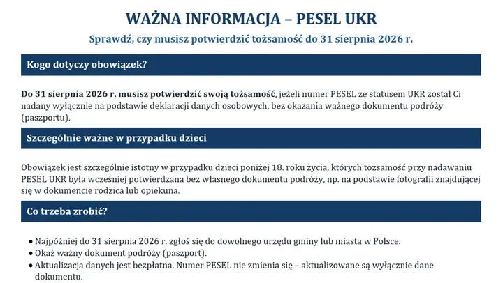 Osoby z numerem PESEL UKR muszą potwierdzić swoją tożsamość