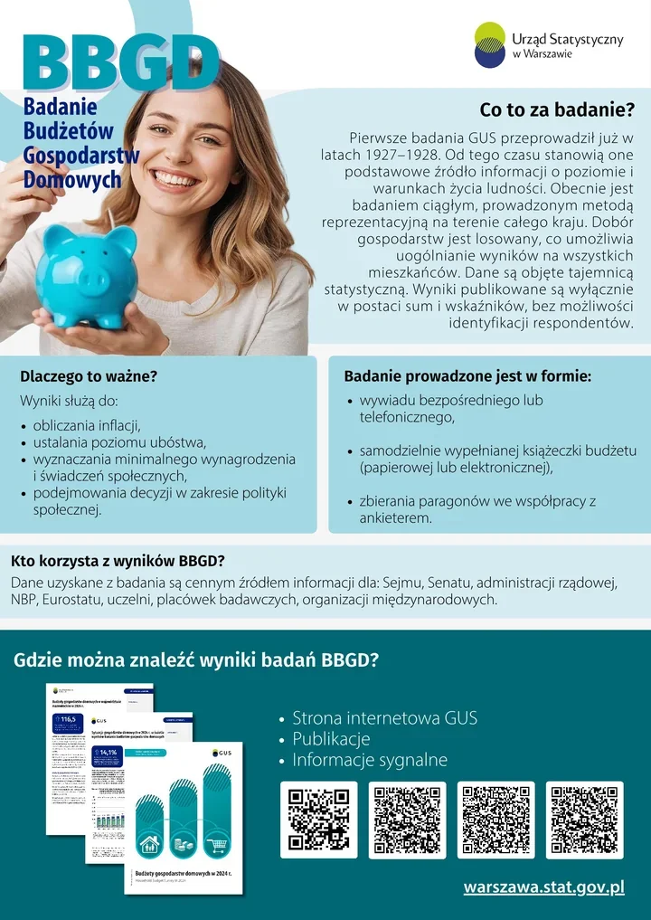 Ankieter GUS może zapukać także do mieszkania w Milanówku