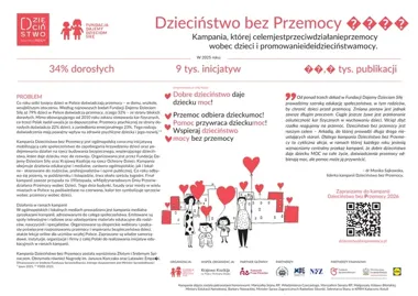 Milanówek może dołączyć do kampanii. Symbolem będzie czerwone światło