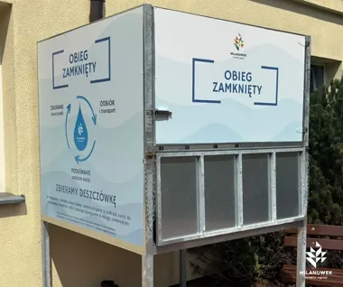 Deszczówka wraca do ogrodów i ulic. W Milanówku rośnie retencja