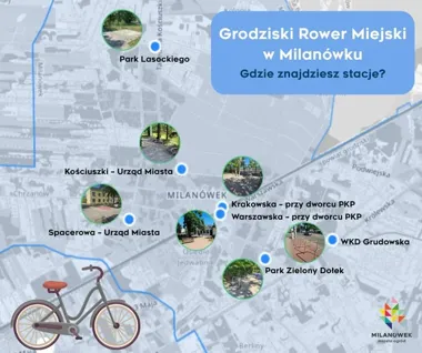 Milanówek wchodzi do rowerowego systemu. 40 jednośladów i 7 stacji na start