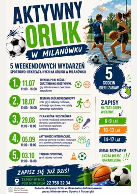 Ostatni Aktywny Orlik w Milanówku. Pięć godzin ruchu dla młodych
